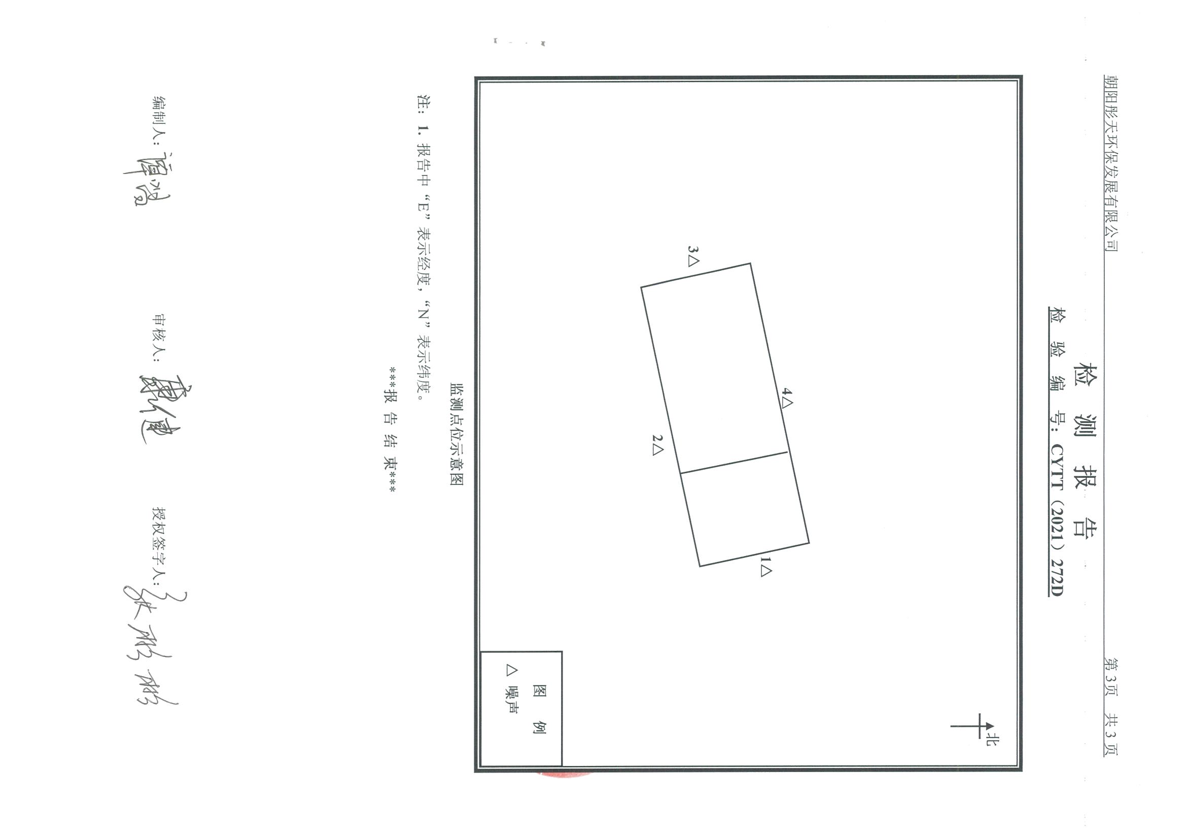 光達(dá)化工環(huán)境空氣、噪聲、地下水監(jiān)測(cè)數(shù)據(jù)