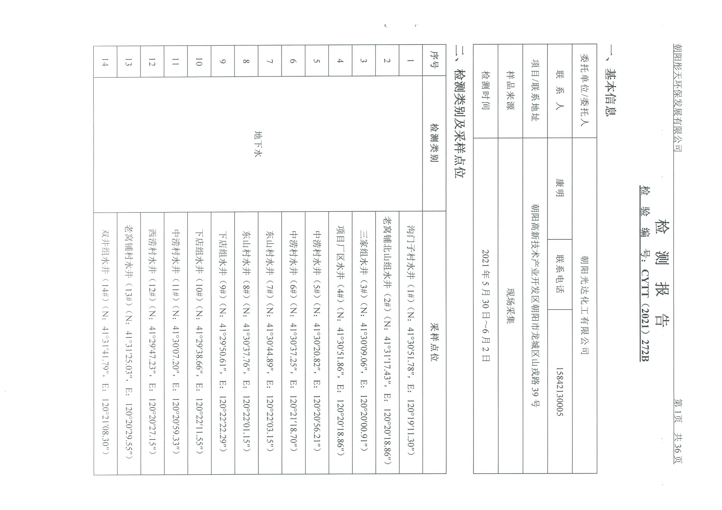 光達(dá)化工環(huán)境空氣、噪聲、地下水監(jiān)測(cè)數(shù)據(jù)